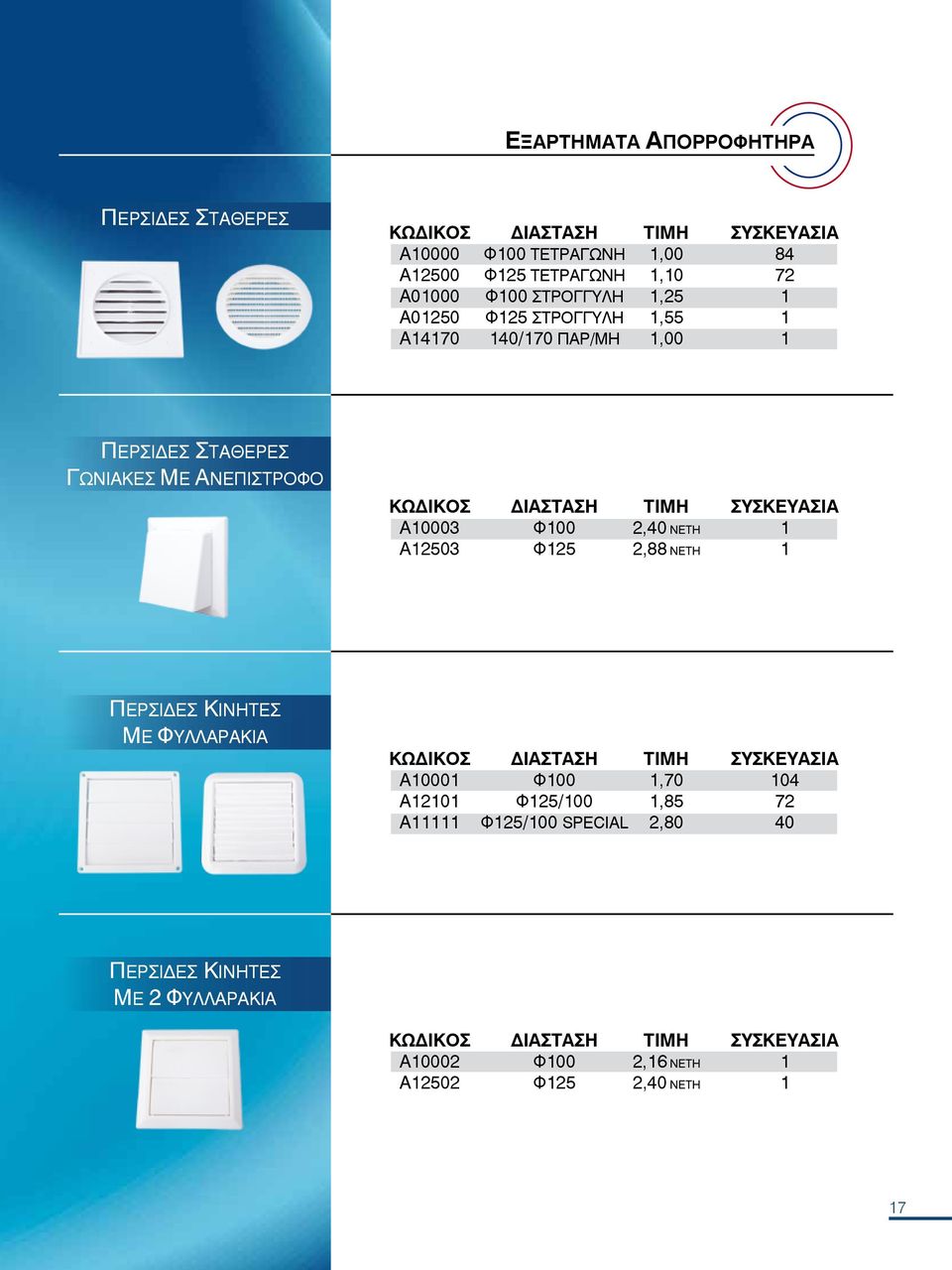 Α10003 Φ100 2,40 NETH 1 Α12503 Φ125 2,88 NETH 1 ΠΕΡΣΙΔΕΣ ΚΙΝΗΤΕΣ ΜΕ ΦΥΛΛΑΡΑΚΙΑ Α10001 Φ100 1,70 104 Α12101 Φ125/100