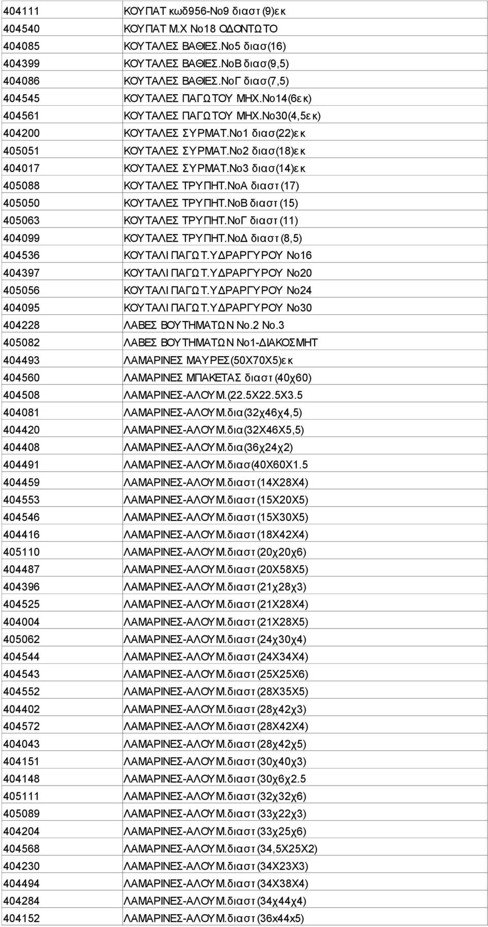 Νο3 διασ(14)εκ 405088 ΚΟΥΤΑΛΕΣ ΤΡΥΠΗΤ.ΝοΑ διαστ (17) 405050 ΚΟΥΤΑΛΕΣ ΤΡΥΠΗΤ.ΝοΒ διαστ (15) 405063 ΚΟΥΤΑΛΕΣ ΤΡΥΠΗΤ.ΝοΓ διαστ (11) 404099 ΚΟΥΤΑΛΕΣ ΤΡΥΠΗΤ.ΝοΔ διαστ (8,5) 404536 ΚΟΥΤΑΛΙ ΠΑΓΩΤ.