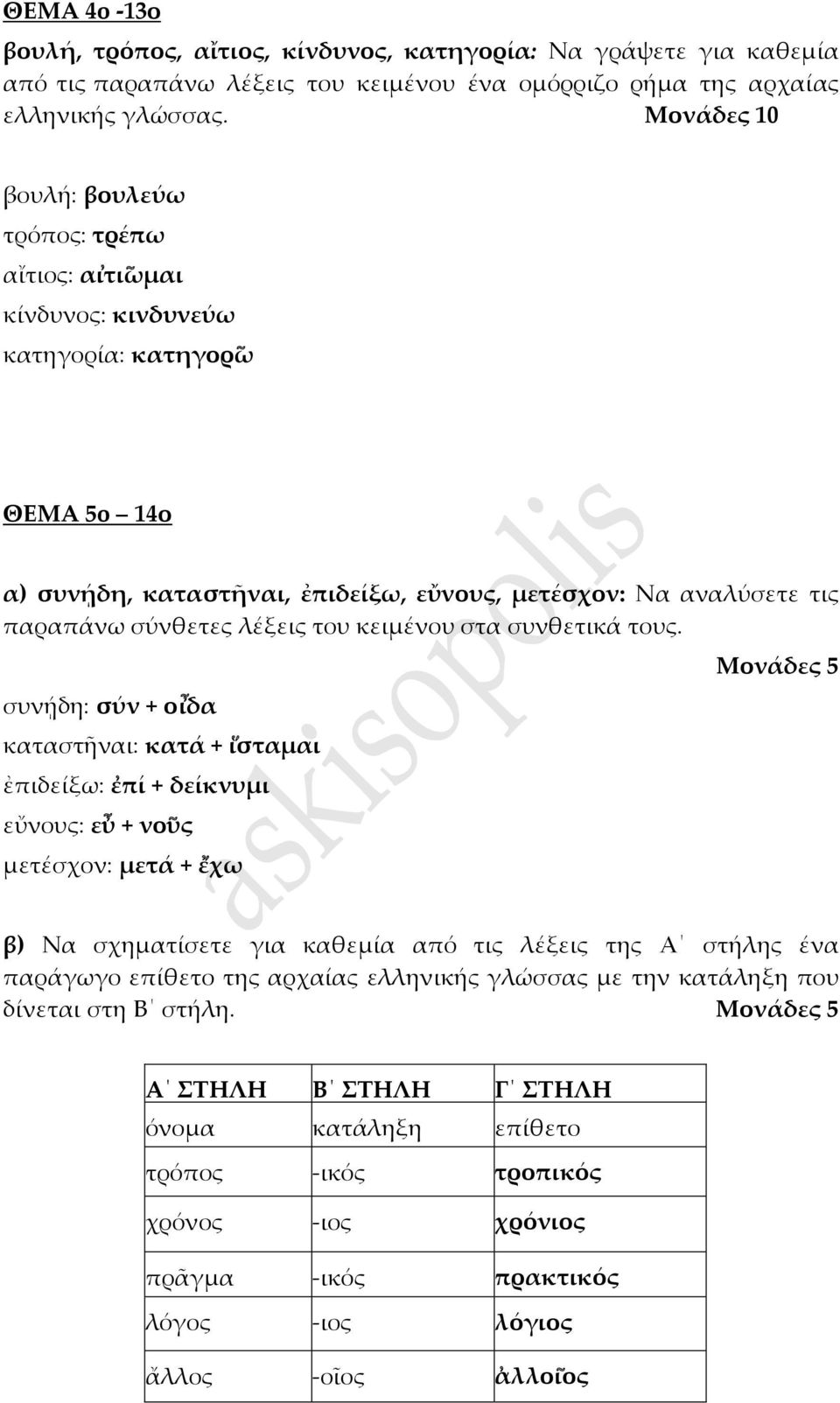 λέξεις του κειμένου στα συνθετικά τους.