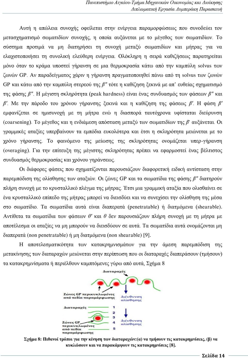 Ολόκληρη η σειρά καθιζήσεως παρατηρείται μόνο όταν το κράμα υποστεί γήρανση σε μια θερμοκρασία κάτω από την καμπύλη solvus των ζωνών GP.