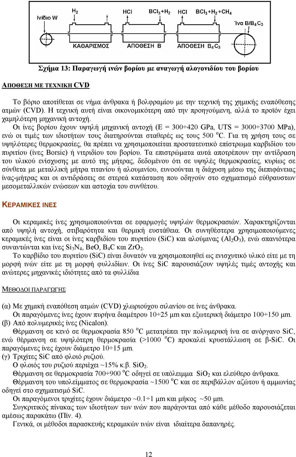 Οι ίνες βορίου έχουν υψηλή µηχανική αντοχή (Ε = 300 420 GPa, UTS = 3000 3700 MPa), ενώ οι τιµές των ιδιοτήτων τους διατηρούνται σταθερές ως τους 500 ο C.