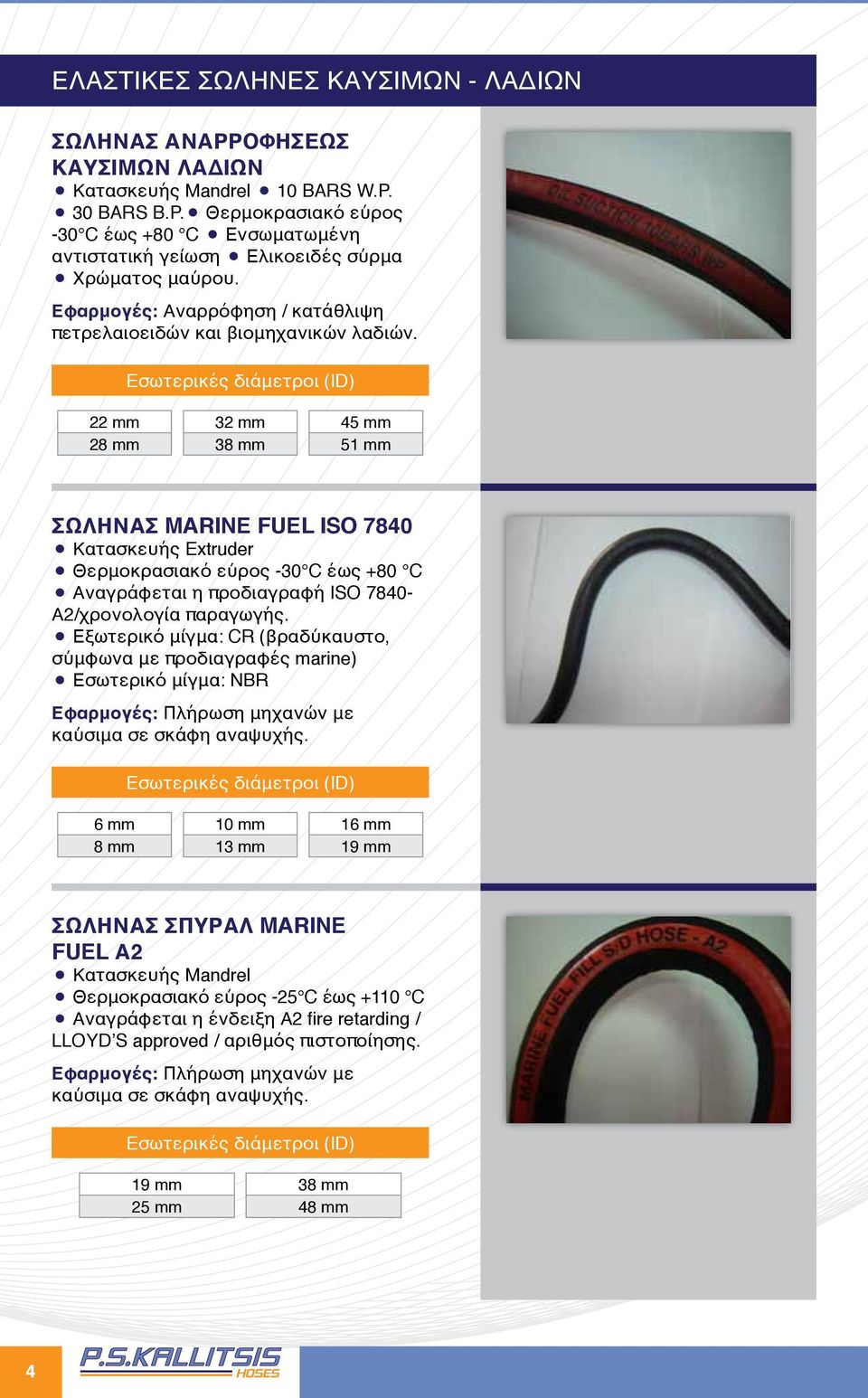 22 mm 28 mm 32 mm 38 mm 45 mm 51 mm ΣΩΛΗΝΑΣ MARINE FUEL ISO 7840 Κατασκευής Extruder Θερμοκρασιακό εύρος -30 C έως +80 C Αναγράφεται η προδιαγραφή ISO 7840- Α2/χρονολογία παραγωγής.