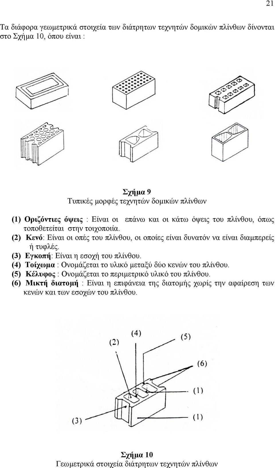 (2) Κενό: Είναι οι οπές του πλίνθου, οι οποίες είναι δυνατόν να είναι διαµπερείς ή τυφλές. (3) Εγκοπή: Είναι η εσοχή του πλίνθου.