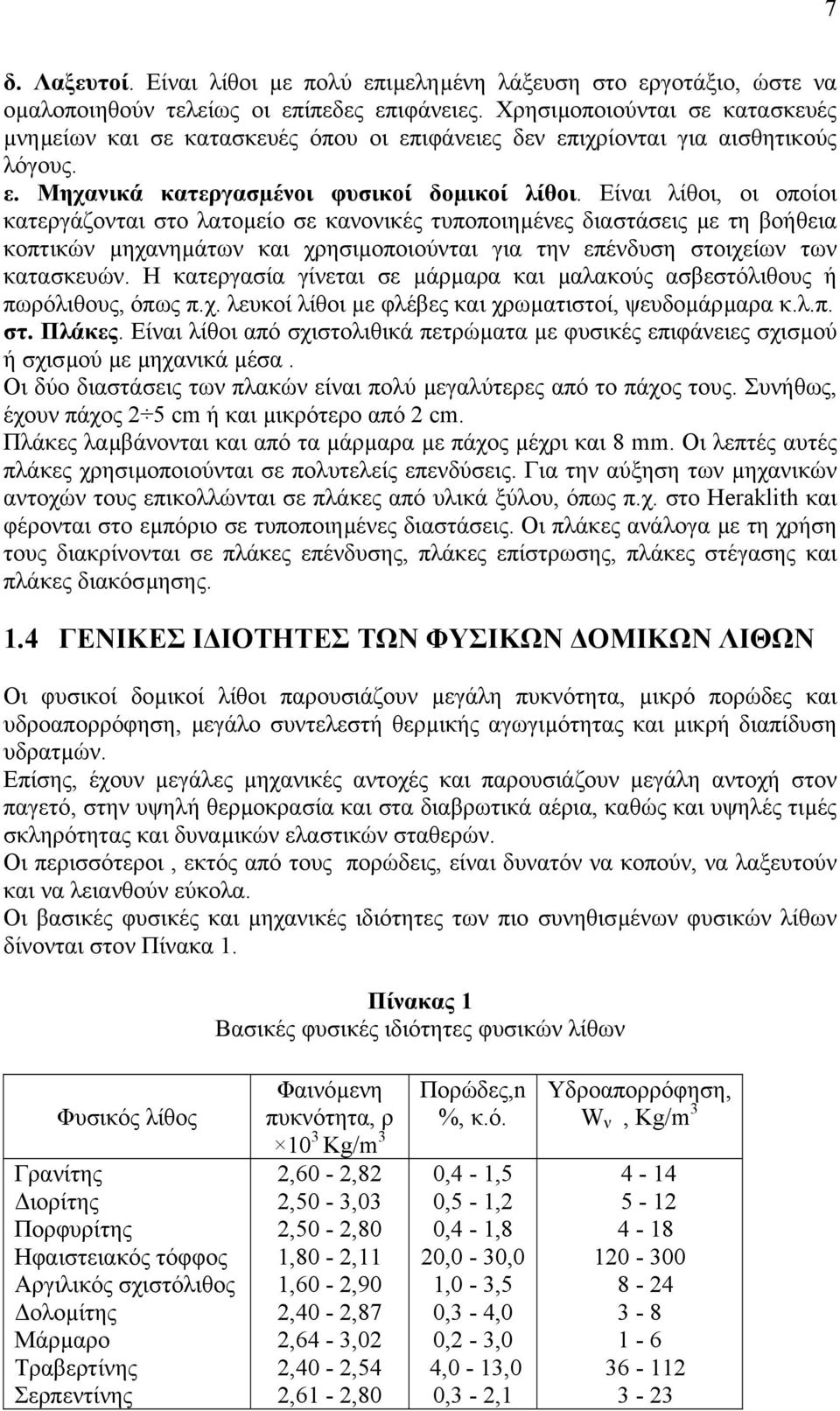 Είναι λίθοι, οι οποίοι κατεργάζονται στο λατοµείο σε κανονικές τυποποιηµένες διαστάσεις µε τη βοήθεια κοπτικών µηχανηµάτων και χρησιµοποιούνται για την επένδυση στοιχείων των κατασκευών.