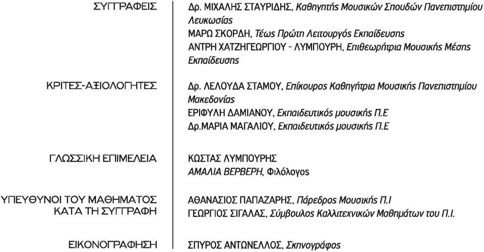 Επιθεωρήφια Μουσικήε Mians Εκπαίδευσα Δρ. ΛΕΛΟΥΔΑ ΣΤΑΜΟΥ, ΕπίκουροΞ Καθηγήτρια Μουσικήε Πανεπιστημίου Μακεδονιαε ΕΡΙΦΥΛΗ ΔΑΜΙΑΝΟΥ, Εκπαιδευτή μουσικήε Π.Ε Δρ.