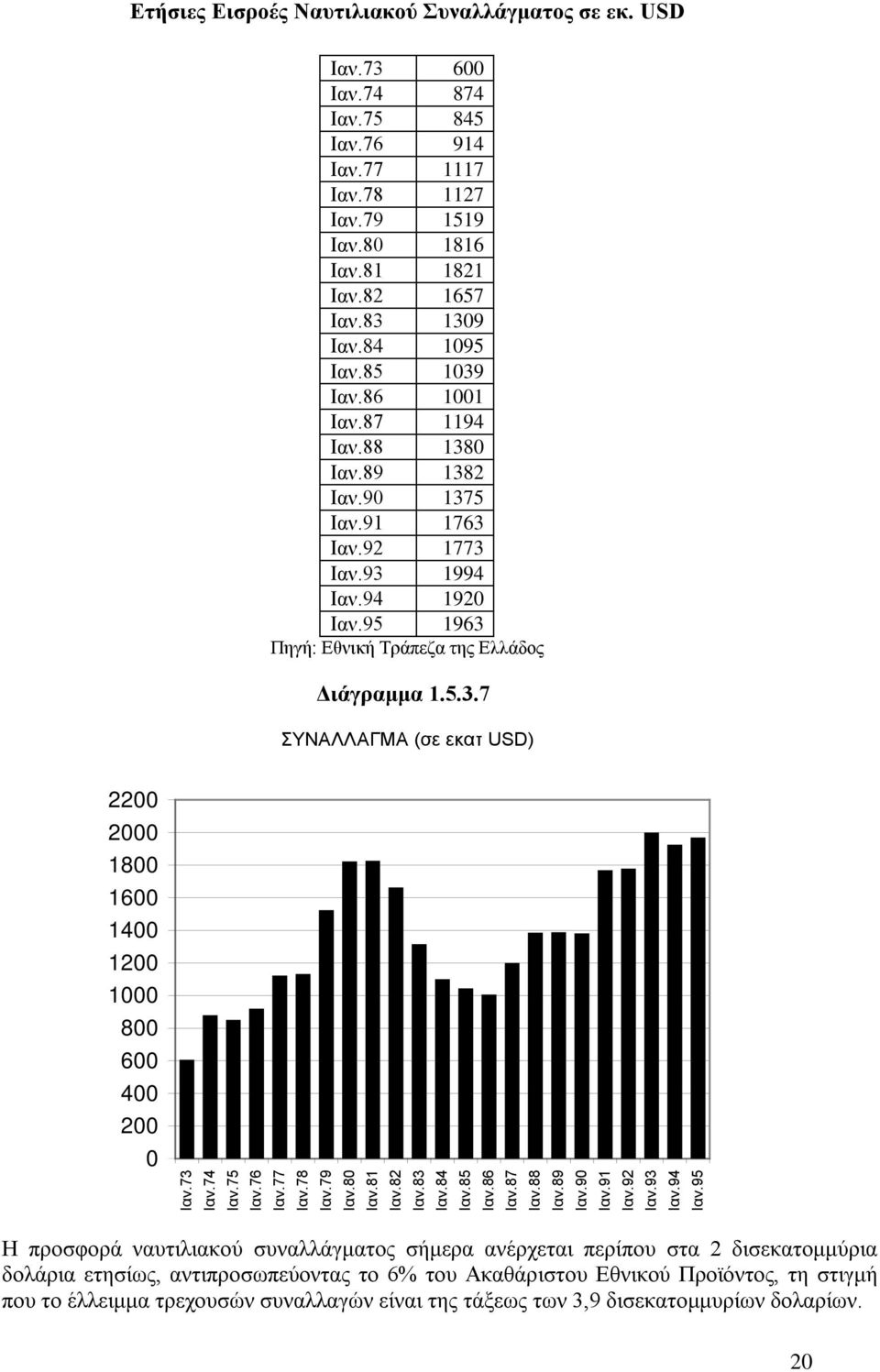 73 Ιαν.74 Ιαν.75 Ιαν.76 Ιαν.77 Ιαν.78 Ιαν.79 Ιαν.80 Ιαν.81 Ιαν.82 Ιαν.83 Ιαν.84 Ιαν.85 Ιαν.86 Ιαν.87 Ιαν.88 Ιαν.89 Ιαν.90 Ιαν.91 Ιαν.92 Ιαν.93 Ιαν.94 Ιαν.