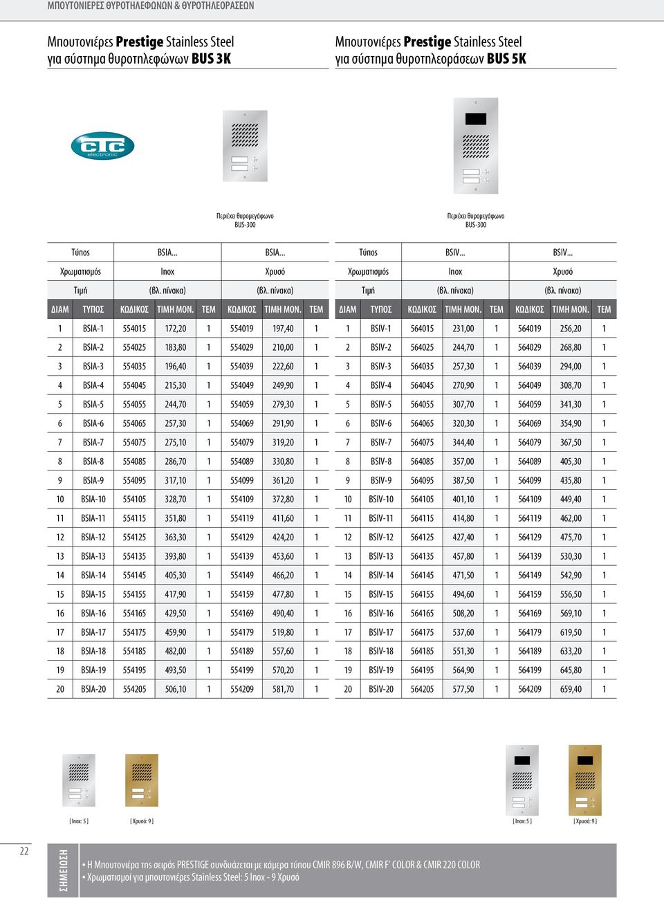 ΤΕΜ 1 BSIA-1 554015 172,20 1 554019 197,40 1 2 BSIA-2 554025 183,80 1 554029 210,00 1 3 BSIA-3 554035 196,40 1 554039 222,60 1 4 BSIA-4 554045 215,30 1 554049 249,90 1 5 BSIA-5 554055 244,70 1 554059