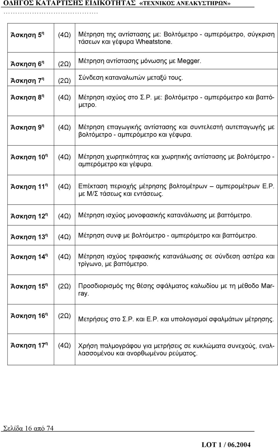 Άσκηση 9 η (4Ω) Μέτρηση επαγωγικής αντίστασης και συντελεστή αυτεπαγωγής με βολτόμετρο - αμπερόμετρο και γέφυρα.