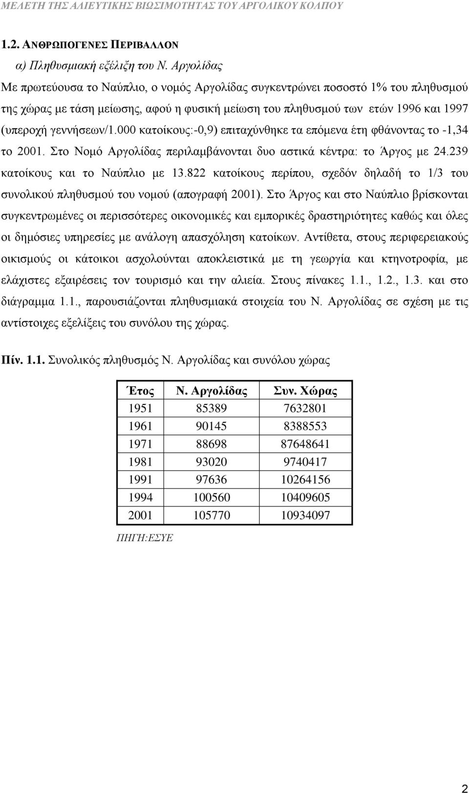 000 κατοίκους:-0,9) επιταχύνθηκε τα επόμενα έτη φθάνοντας το -1,34 το 2001. Στο Νομό Αργολίδας περιλαμβάνονται δυο αστικά κέντρα: το Άργος με 24.239 κατοίκους και το Ναύπλιο με 13.