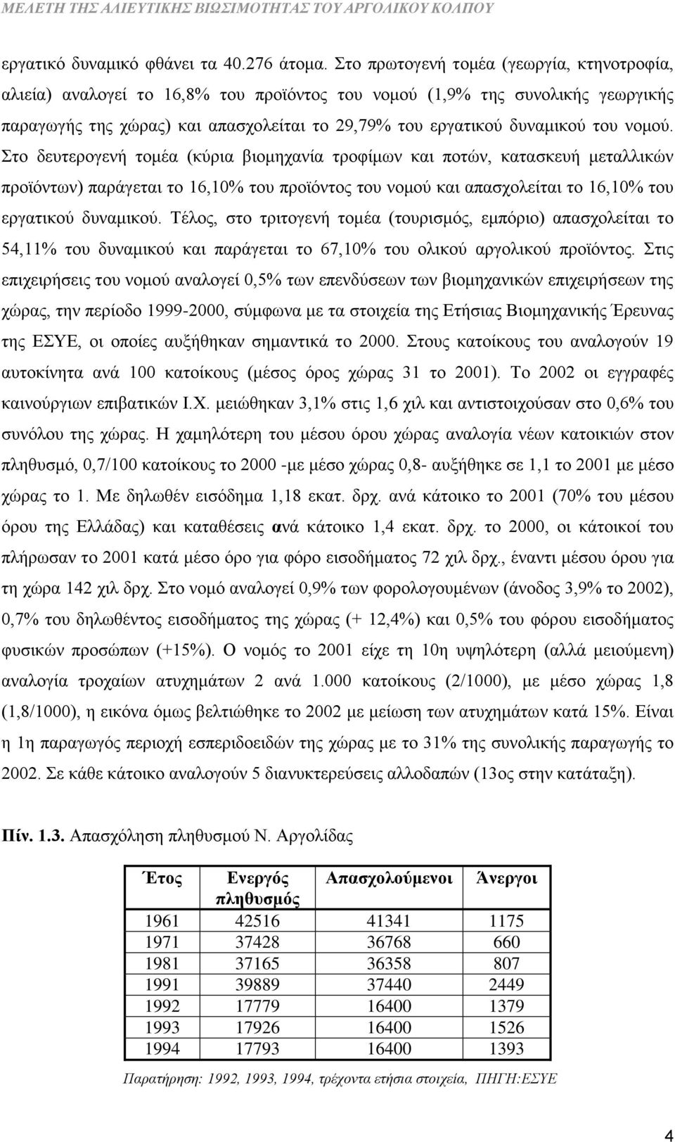 νομού. Στο δευτερογενή τομέα (κύρια βιομηχανία τροφίμων και ποτών, κατασκευή μεταλλικών προϊόντων) παράγεται το 16,10% του προϊόντος του νομού και απασχολείται το 16,10% του εργατικού δυναμικού.