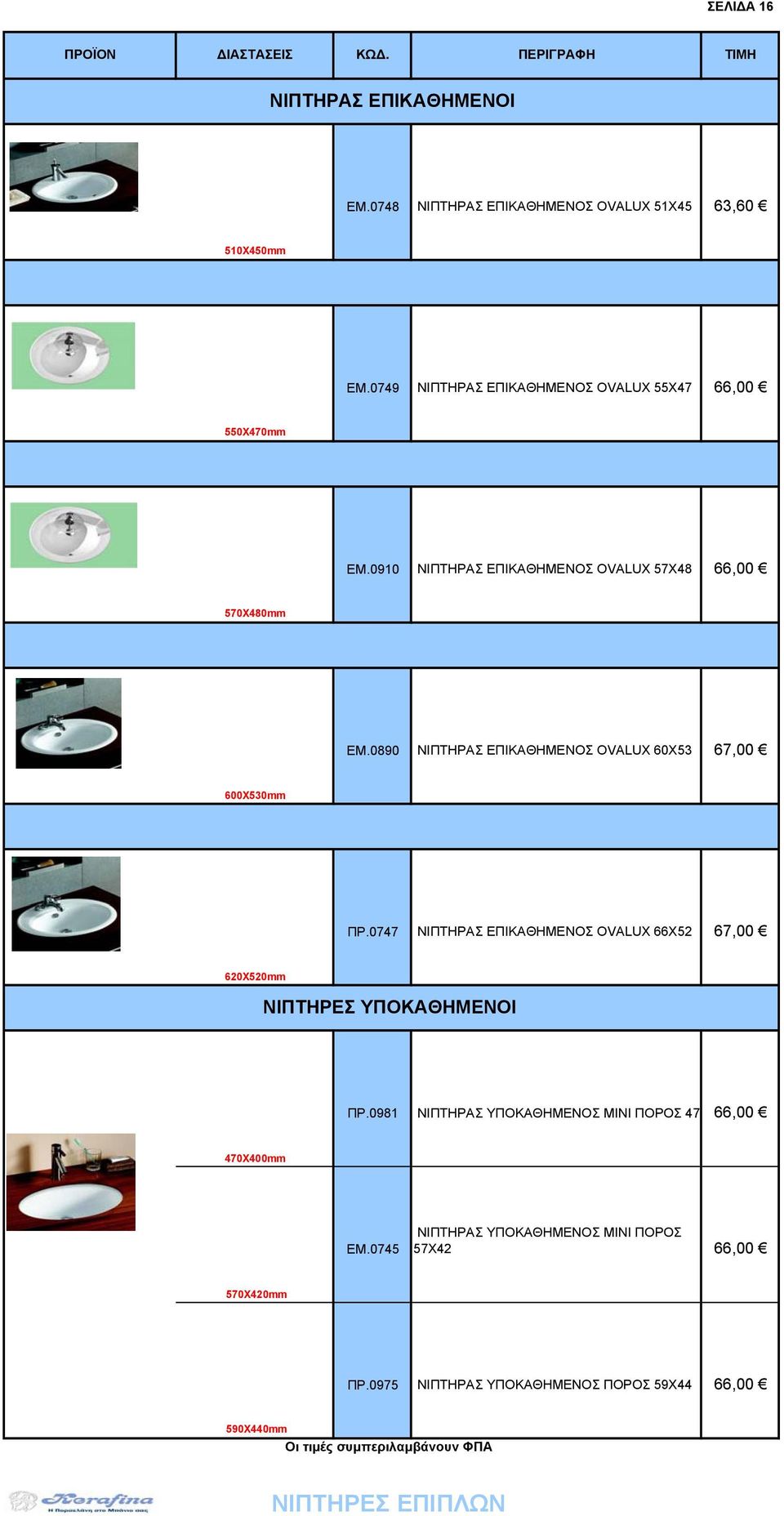 0890 ΝΙΠΤΗΡΑΣ ΕΠΙΚΑΘΗΜΕΝΟΣ OVALUX 60Χ53 67,00 600X530mm ΠΡ.