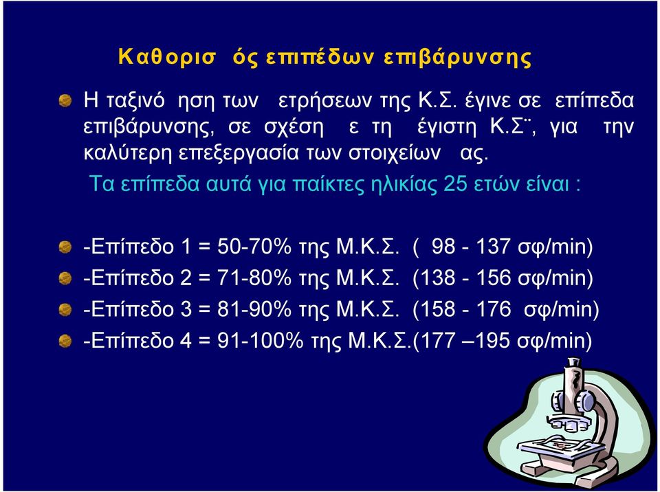 Τα επίπεδα αυτά για παίκτες ηλικίας 25 ετών είναι : -Επίπεδο 1 = 50-70% της Μ.Κ.Σ.