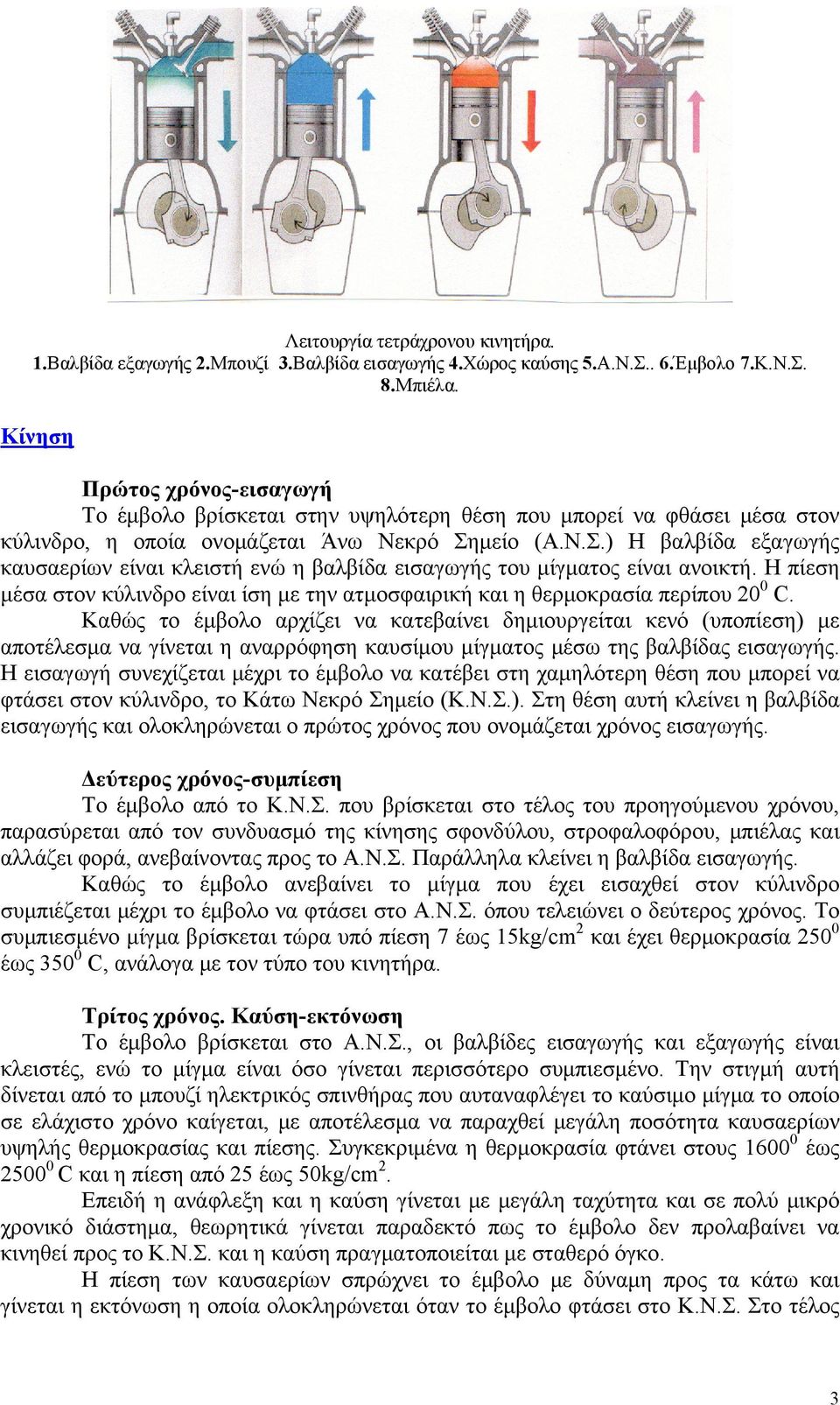 μείο (Α.Ν.Σ.) Η βαλβίδα εξαγωγής καυσαερίων είναι κλειστή ενώ η βαλβίδα εισαγωγής του μίγματος είναι ανοικτή. Η πίεση μέσα στον κύλινδρο είναι ίση με την ατμοσφαιρική και η θερμοκρασία περίπου 20 0 C.