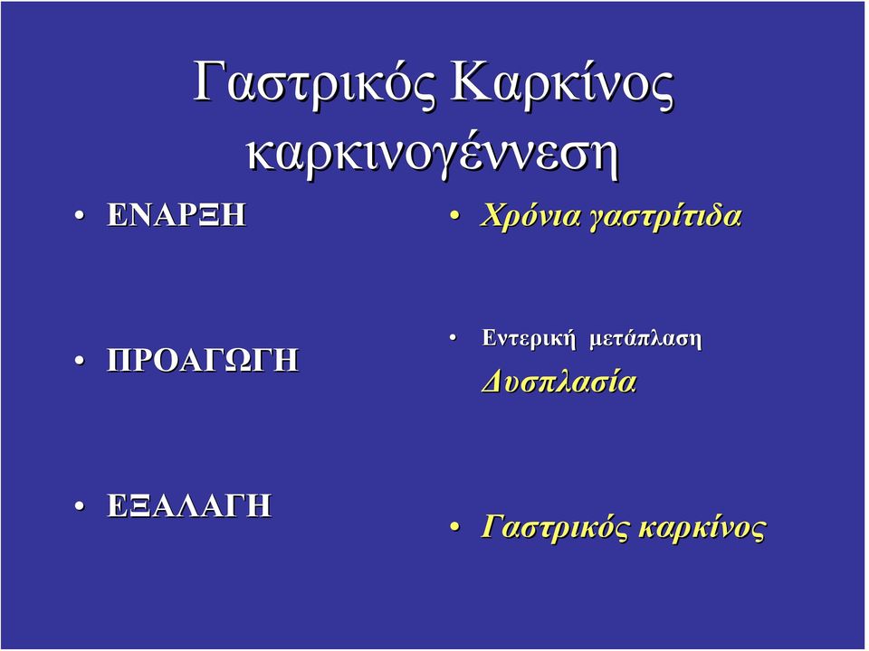 γαστρίτιδα ΠΡΟΑΓΩΓΗ Εντερική