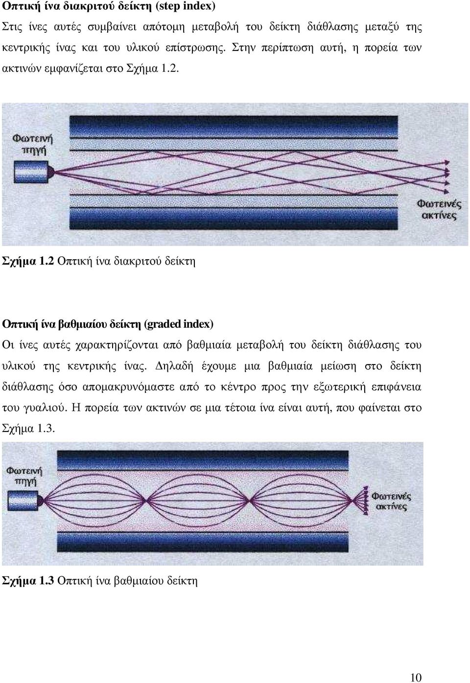 2. Σχήµα 1.