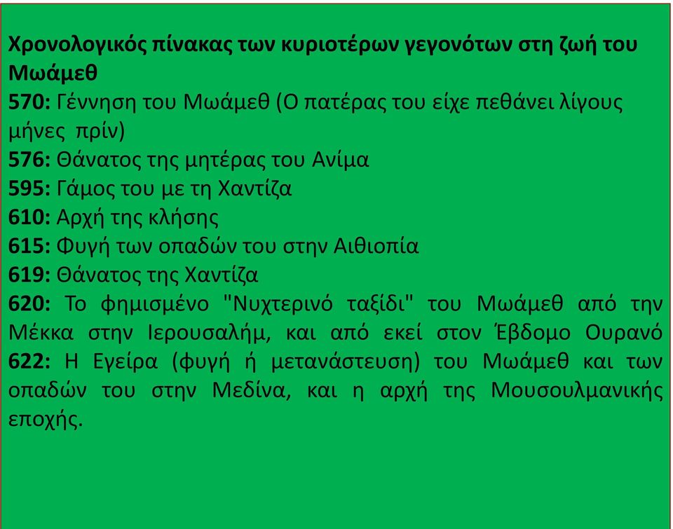 Αιθιοπία 619: Θάνατος της Χαντίζα 620: Το φημισμένο "Νυχτερινό ταξίδι" του Μωάμεθ από την Μέκκα στην Ιερουσαλήμ, και από εκεί