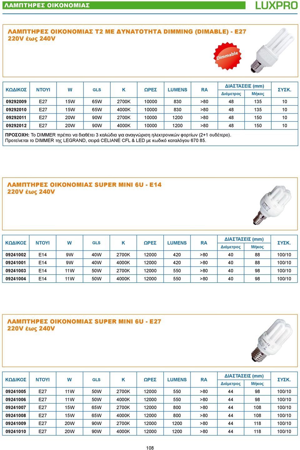 Προτείνεται το DIMMER της LEGRAND, σειρά CELIANE CFL & LED με κωδικό καταλόγου 670 85.