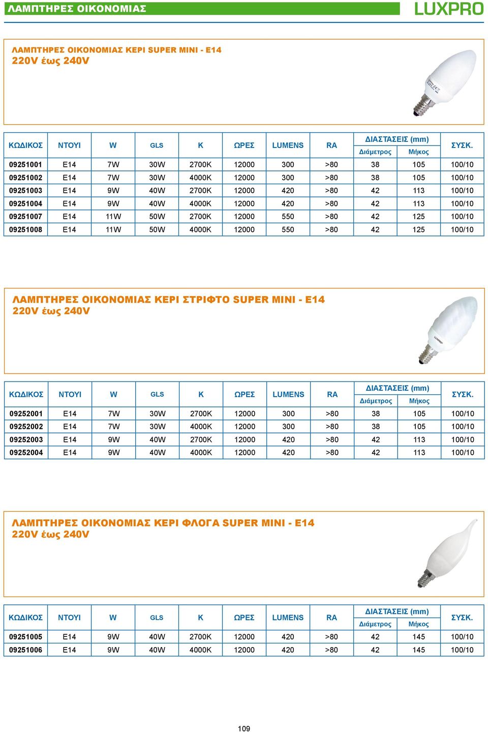 ΣΤΡΙΦΤΟ SUPER MINI - Ε14 09252001 E14 7W 30W 2700K 12000 300 >80 38 105 100/10 09252002 E14 7W 30W 4000K 12000 300 >80 38 105 100/10 09252003 E14 9W 40W 2700K 12000 420 >80 42 113 100/10 09252004