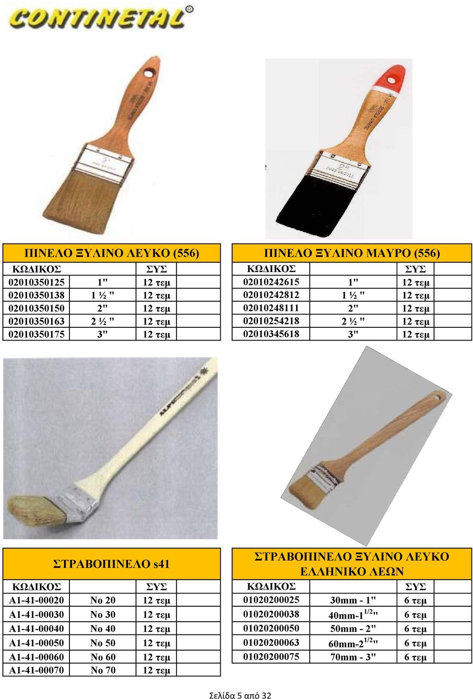 ΛΕΩΝ Α1-41-00020 No 20 01020200025 30mm - 1" 6 τεµ Α1-41-00030 No 30 01020200038 40mm-1 1/2 " 6 τεµ Α1-41-00040 No 40 01020200050 50mm