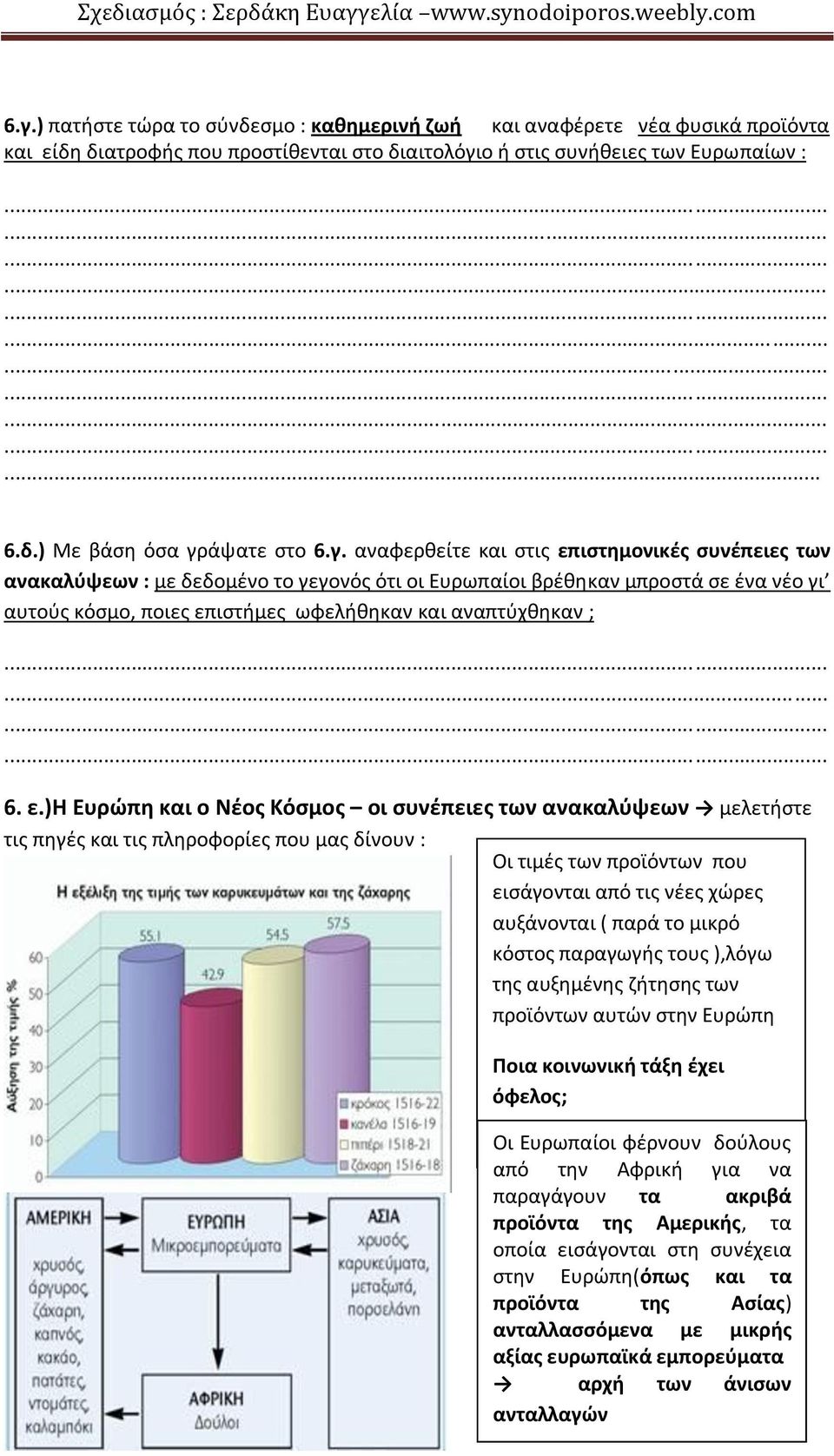 ε.)η Ευρώπη και ο Νέος Κόσμος οι συνέπειες των ανακαλύψεων μελετήστε τις πηγές και τις πληροφορίες που μας δίνουν : Οι τιμές των προϊόντων που εισάγονται από τις νέες χώρες αυξάνονται ( παρά το μικρό