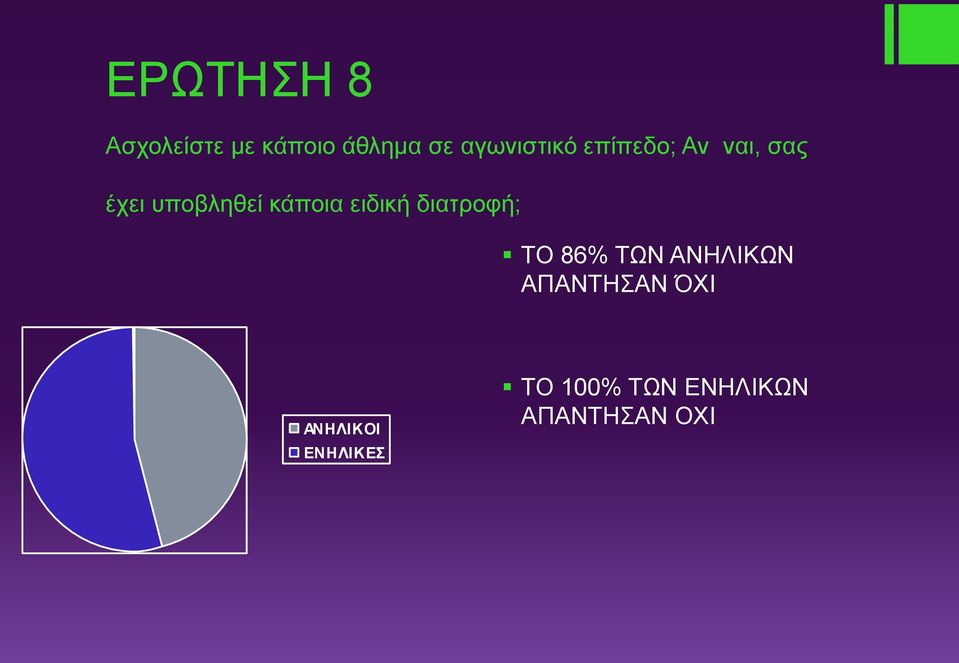 κάποια ειδική διατροφή; ΤΟ 86% ΤΩΝ ΑΝΗΛΙΚΩΝ