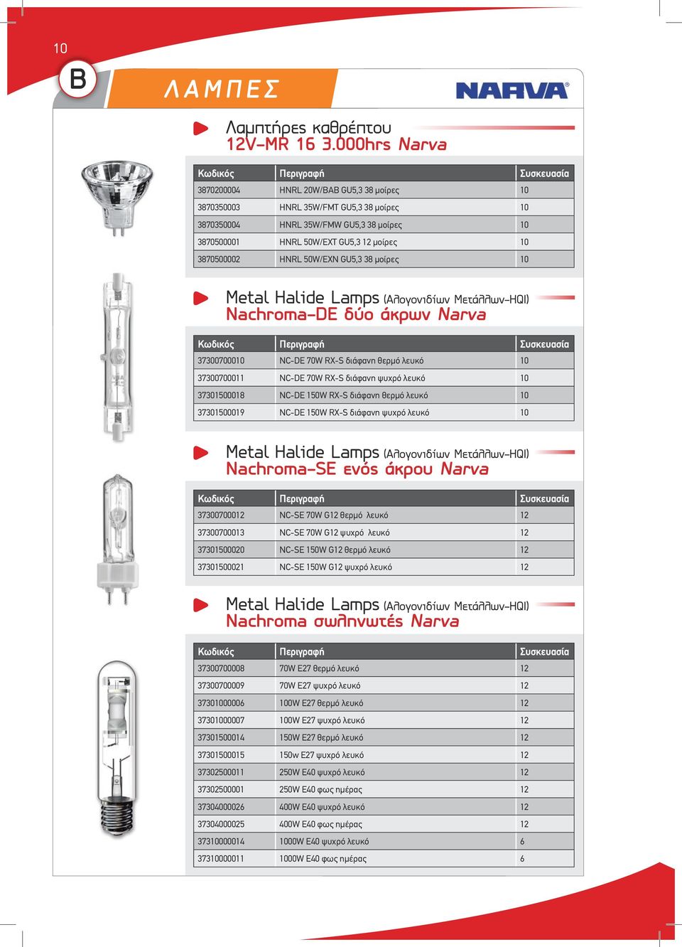 HNRL 50W/EXN GU5,3 38 μοίρες 10 Metal Halide Lamps (Αλογονιδίων Μετάλλων-HQI) Nachroma-DE δύο άκρων Narva 37300700010 NC-DE 70W RX-S διάφανη θερμό λευκό 10 37300700011 NC-DE 70W RX-S διάφανη ψυχρό