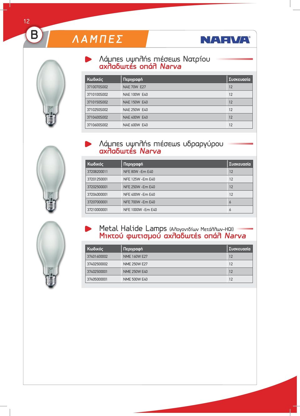 -Em E40 12 37202500001 NFE 250W -Em E40 12 37204000001 NFE 400W -Em E40 12 37207000001 NFE 700W -Em E40 6 37210000001 NFE 1000W -Em E40 6 Metal Halide Lamps