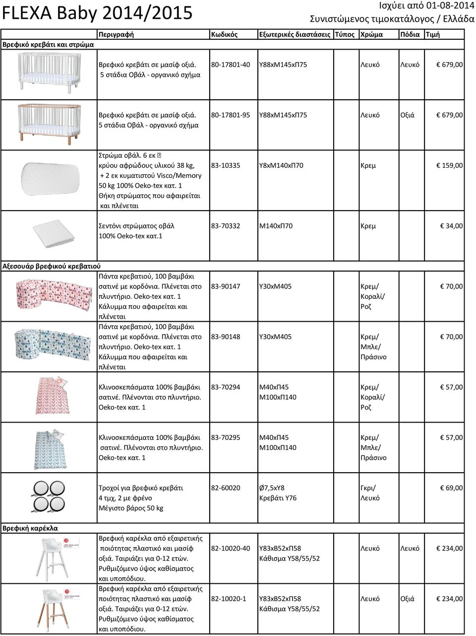 6 εκ κρύου αφρώδους υλικού 38 kg, 83-10335 Υ8xΜ140xΠ70 Κρεμ 159,00 + 2 εκ κυματιστού Visco/Memory 50 kg 100% Oeko-tex κατ.