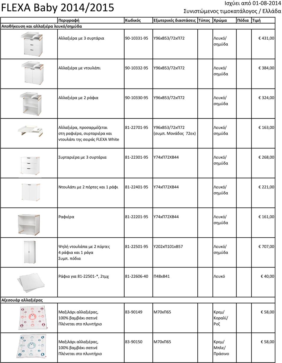 Μονάδος 72εκ) ντουλάπι της σειράς FLEXA White Συρταριέρα με 3 συρτάρια 81-22301-95 Υ74xΠ72XΒ44 / 268,00 Ντουλάπι με 2 πόρτες και 1 ράφι 81-22401-95 Υ74xΠ72XΒ44 / 221,00 Ραφιέρα 81-22201-95