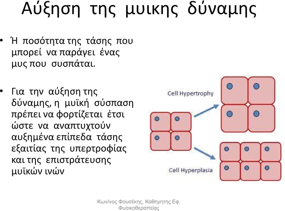 Για την αύξηση της δύναμης, η μυϊκή σύσπαση πρέπει να φορτίζεται