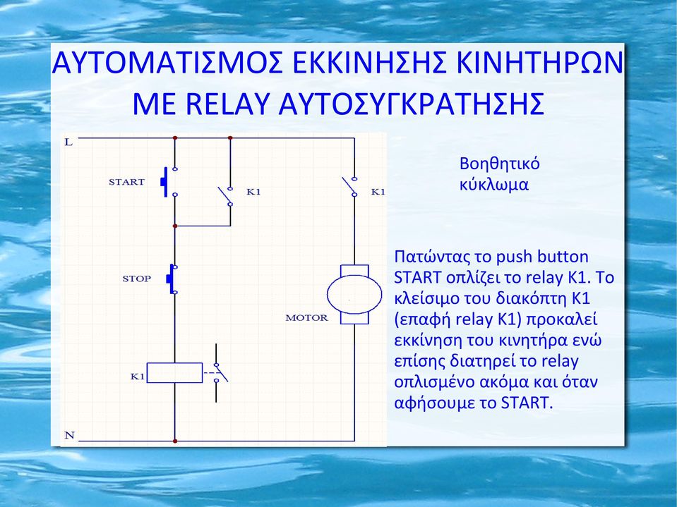 Το κλείσιμο του διακόπτη K1 (επαφή relay K1) προκαλεί εκκίνηση του