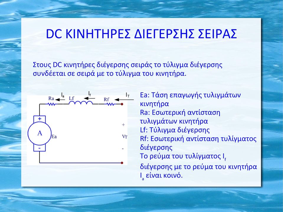 Ia If IT Ea: Τάση επαγωγής τυλιγμάτων κινητήρα Ra: Εσωτερική αντίσταση τυλιγμάτων κινητήρα