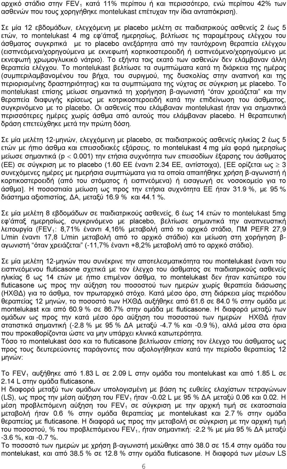 ανεξάρτητα από την ταυτόχρονη θεραπεία ελέγχου (εισπνεόμενα/χορηγούμενα με εκνεφωτή κορτικοστεροειδή ή εισπνεόμενο/χορηγούμενο με εκνεφωτή χρωμογλυκικό νάτριο).