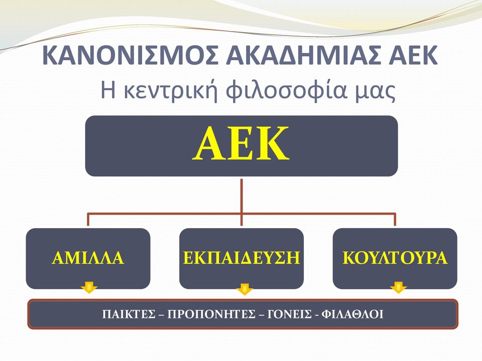 ΑΜΙΛΛΑ ΕΚΠΑΙΔΕΥΣΗ ΚΟΥΛΤΟΥΡΑ