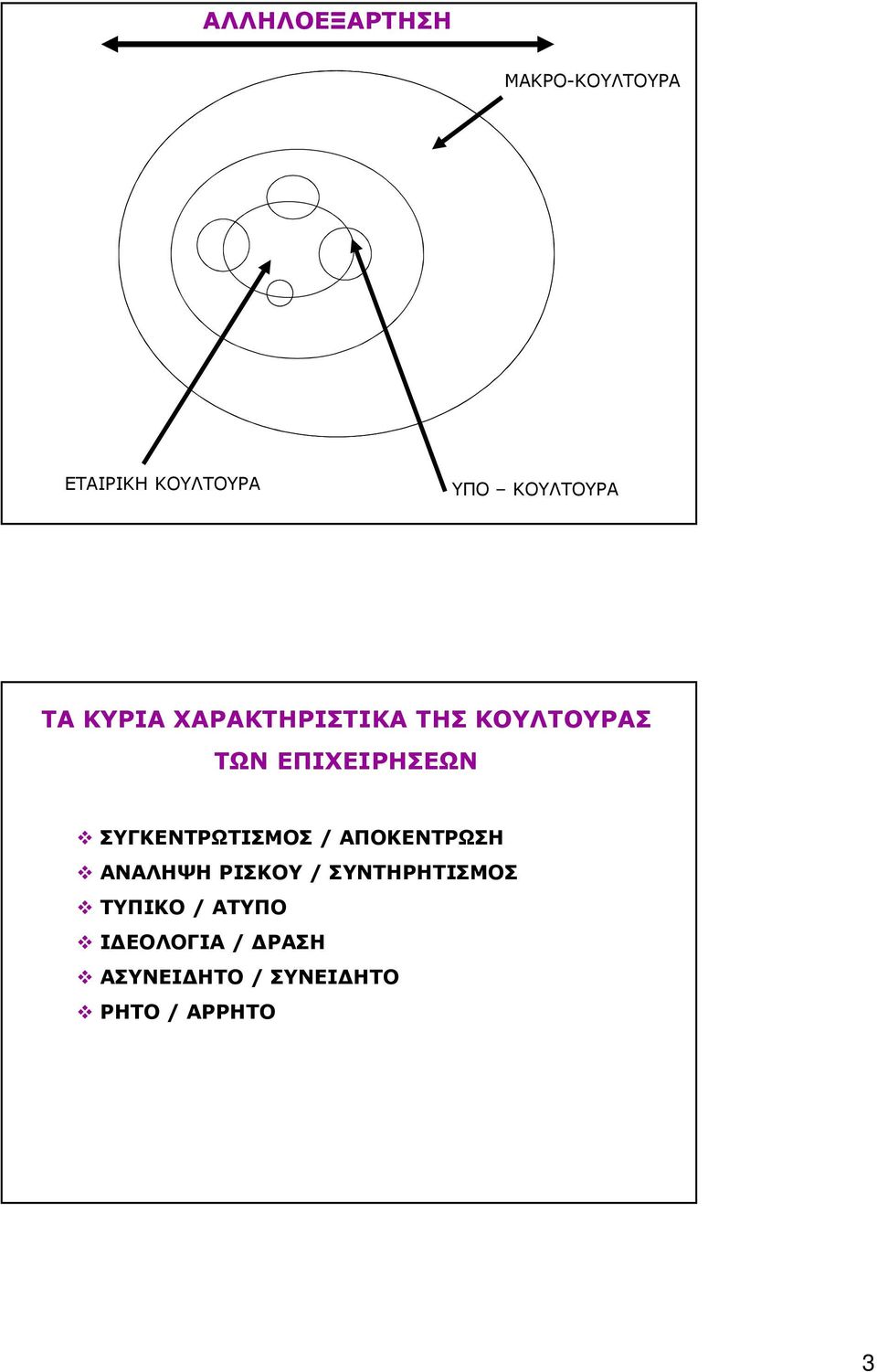 ΕΠΙΧΕΙΡΗΣΕΩΝ ΣΥΓΚΕΝΤΡΩΤΙΣΜΟΣ / ΑΠΟΚΕΝΤΡΩΣΗ ΑΝΑΛΗΨΗ ΡΙΣΚΟΥ /