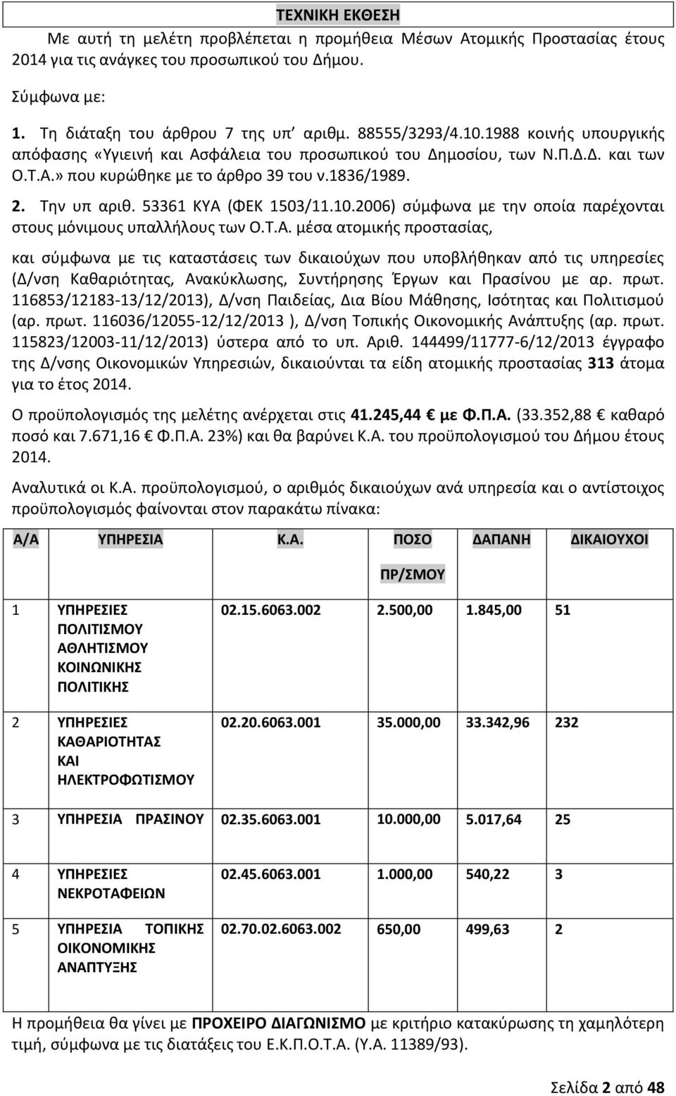 53361 ΚΥΑ (ΦΕΚ 1503/11.10.2006) σύμφωνα με την οποία παρέχονται στους μόνιμους υπαλλήλους των Ο.Τ.Α. μέσα ατομικής προστασίας, και σύμφωνα με τις καταστάσεις των δικαιούχων που υποβλήθηκαν από τις υπηρεσίες (Δ/νση Καθαριότητας, Ανακύκλωσης, Συντήρησης Έργων και Πρασίνου με αρ.