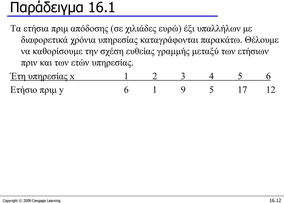 χρόνια υπηρεσίας καταγράφονται παρακάτω.