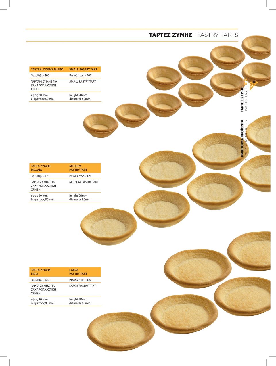 SEMI-READY PRODUCTS PASTRY TARTS ΤΑΡΤΑ ΖΥΜΗΣ ΜΕΣΑΙΑ MEDIUM PASTRY TART Τεμ./Κιβ. - 120 Pcs.