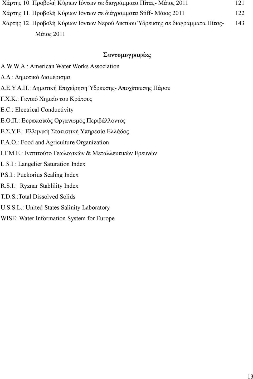 Χ.Κ.: Γενικό Χημείο του Κράτους E.C.: Electrical Conductivity Ε.Ο.Π.: Ευρωπαϊκός Οργανισμός Περιβάλλοντος Ε.Σ.Υ.Ε.: Ελληνική Στατιστική Υπηρεσία Ελλάδος F.A.O.: Food and Agriculture Organization Ι.Γ.Μ.