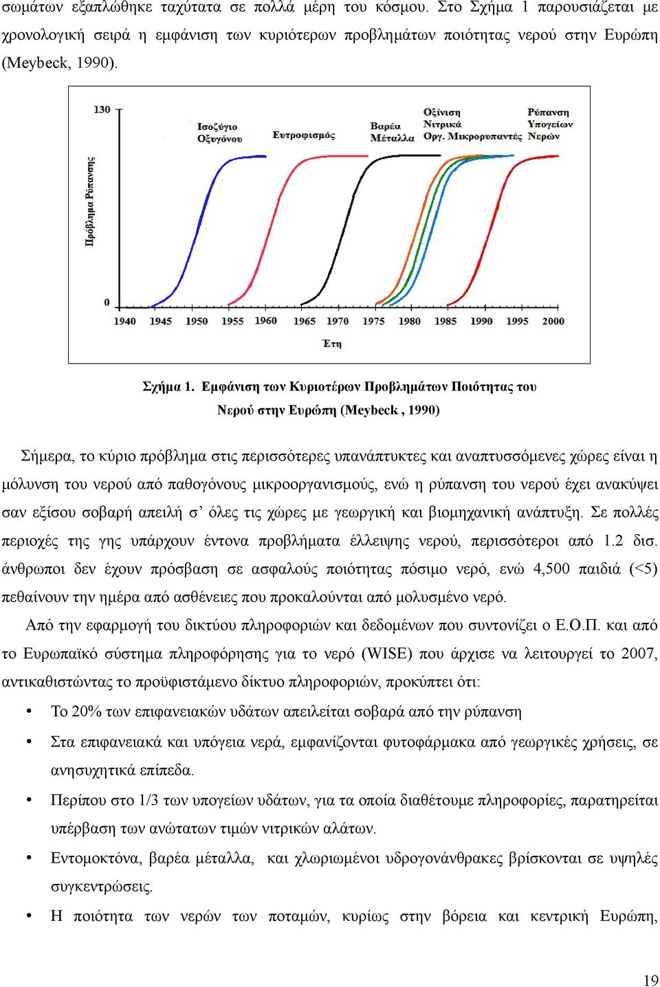 Εμφάνιση των Κυριοτέρων Προβλημάτων Ποιότητας του Νερού στην Ευρώπη (Meybeck, 199) Σήμερα, το κύριο πρόβλημα στις περισσότερες υπανάπτυκτες και αναπτυσσόμενες χώρες είναι η μόλυνση του νερού από