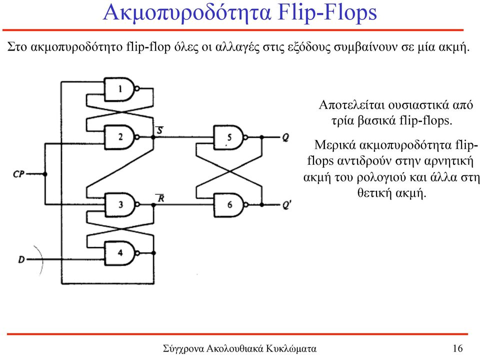 Αποτελείται ουσιαστικά από τρία βασικά flip-flops.