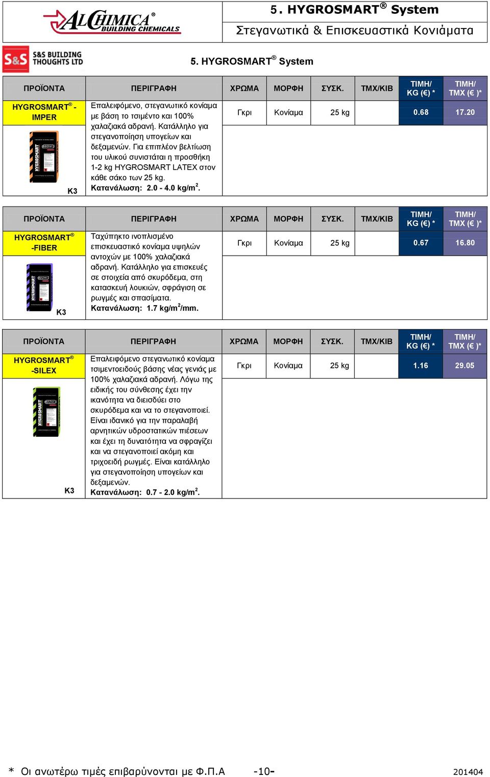 Κονίαμα 25 kg 0.68 17.20 HYGROSMART -FIBΕR Ταχύπηκτο ινοπλισμένο επισκευαστικό κονίαμα υψηλών αντοχών με 100% χαλαζιακά αδρανή.