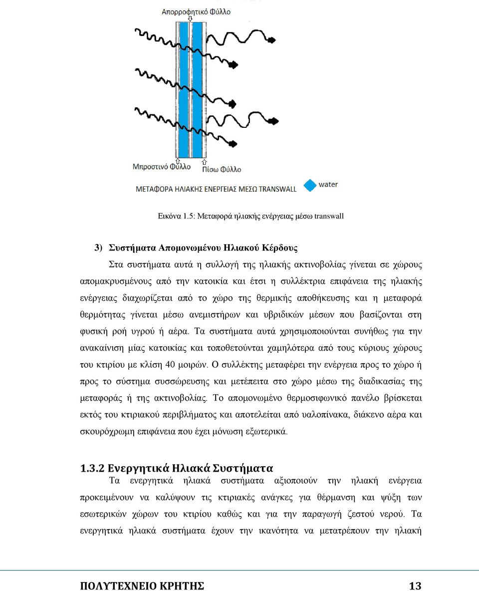 έτσι η συλλέκτρια επιφάνεια της ηλιακής ενέργειας διαχωρίζεται από το χώρο της θερμικής αποθήκευσης και η μεταφορά θερμότητας γίνεται μέσω ανεμιστήρων και υβριδικών μέσων που βασίζονται στη φυσική