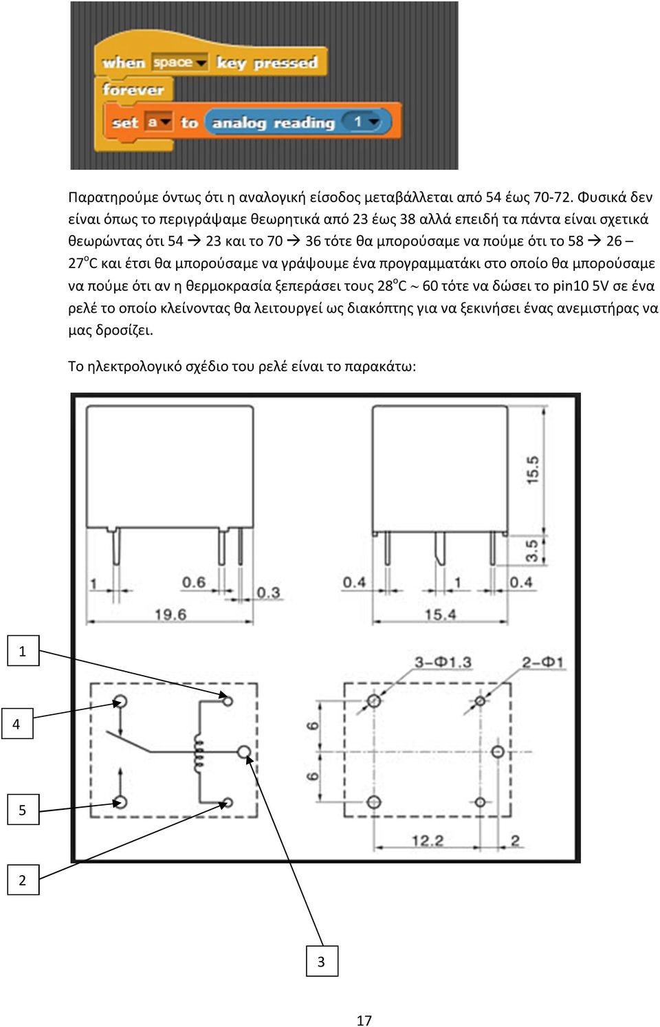 μπορούσαμε να πούμε ότι το 58 26 27 ο C και έτσι θα μπορούσαμε να γράψουμε ένα προγραμματάκι στο οποίο θα μπορούσαμε να πούμε ότι αν η