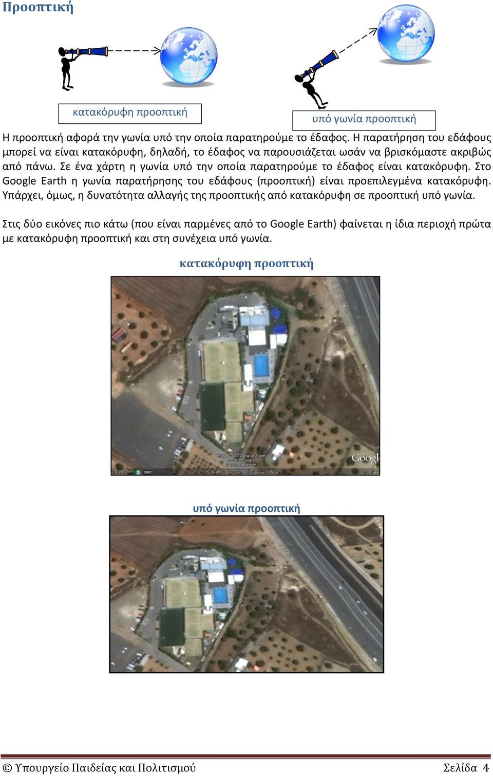 Σε ένα χάρτη η γωνία υπό την οποία παρατηρούμε το έδαφος είναι κατακόρυφη. Στο Google Earth η γωνία παρατήρησης του εδάφους (προοπτική) είναι προεπιλεγμένα κατακόρυφη.