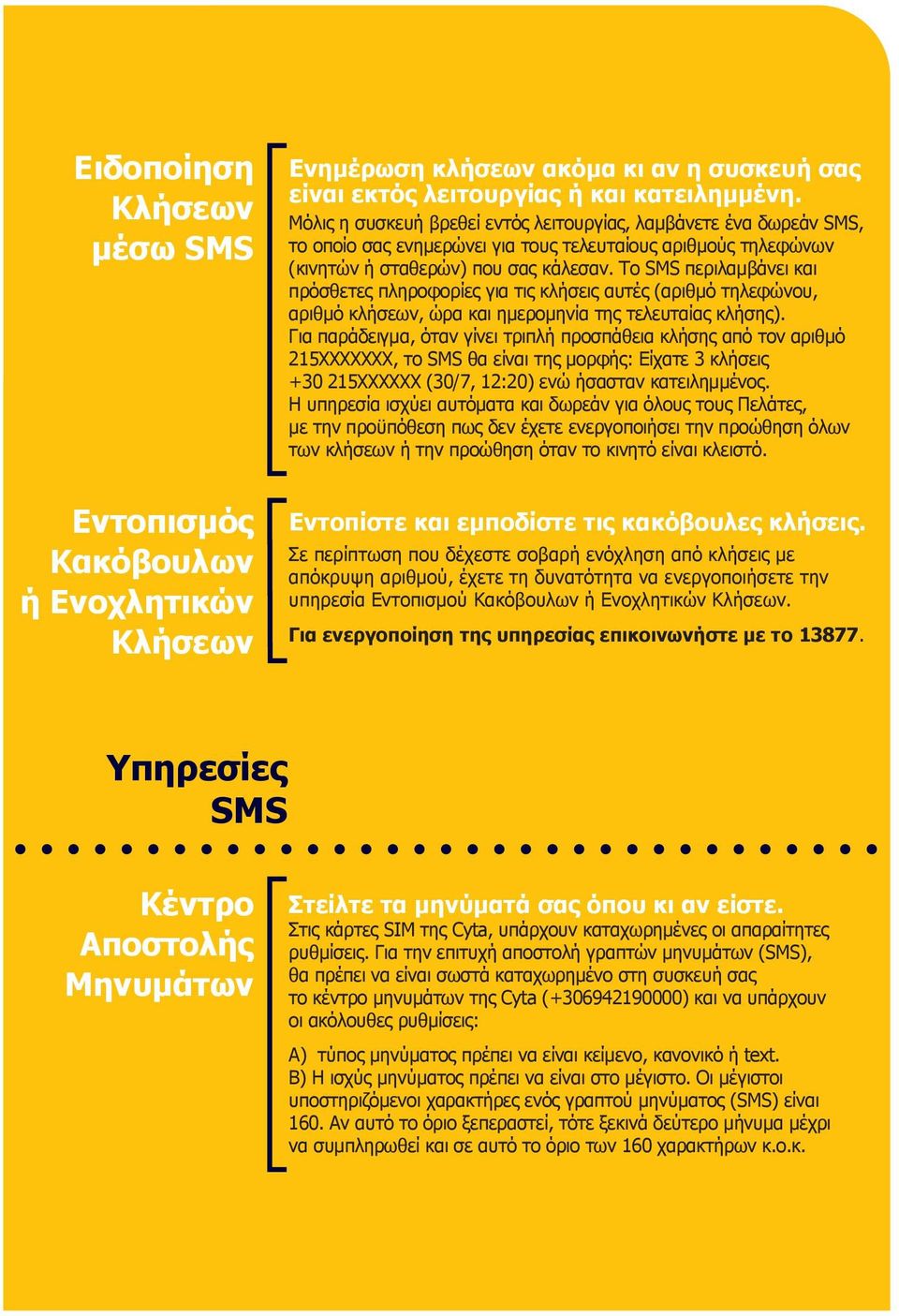 Το SMS περιλαμβάνει και πρόσθετες πληροφορίες για τις κλήσεις αυτές (αριθμό τηλεφώνου, αριθμό κλήσεων, ώρα και ημερομηνία της τελευταίας κλήσης).