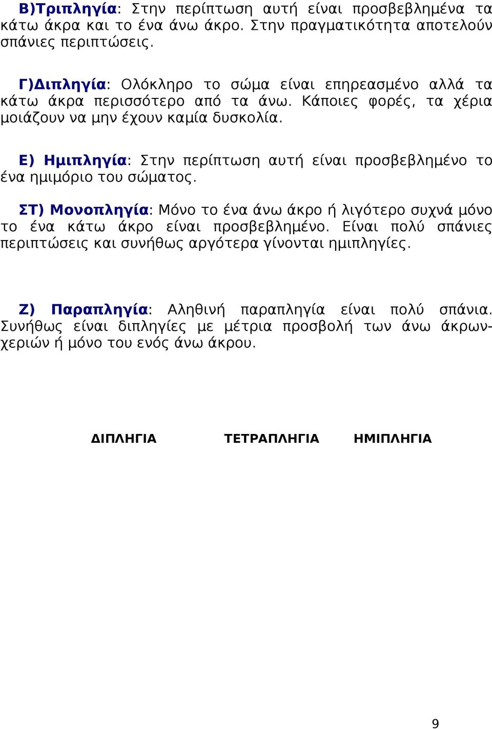 Ε) Ημιπληγία: Στην περίπτωση αυτή είναι προσβεβλημένο το ένα ημιμόριο του σώματος. ΣΤ) Μονοπληγία: Μόνο το ένα άνω άκρο ή λιγότερο συχνά μόνο το ένα κάτω άκρο είναι προσβεβλημένο.