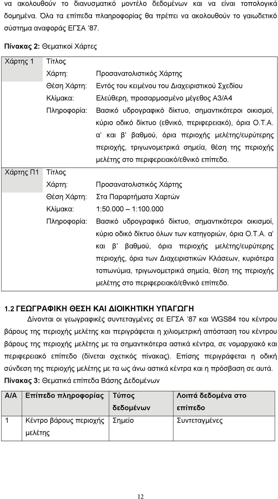 υδρογραφικό δίκτυο, σημαντικότεροι οικισμοί, κύριο οδικό δίκτυο (εθνικό, περιφερειακό), όρια Ο.Τ.Α.