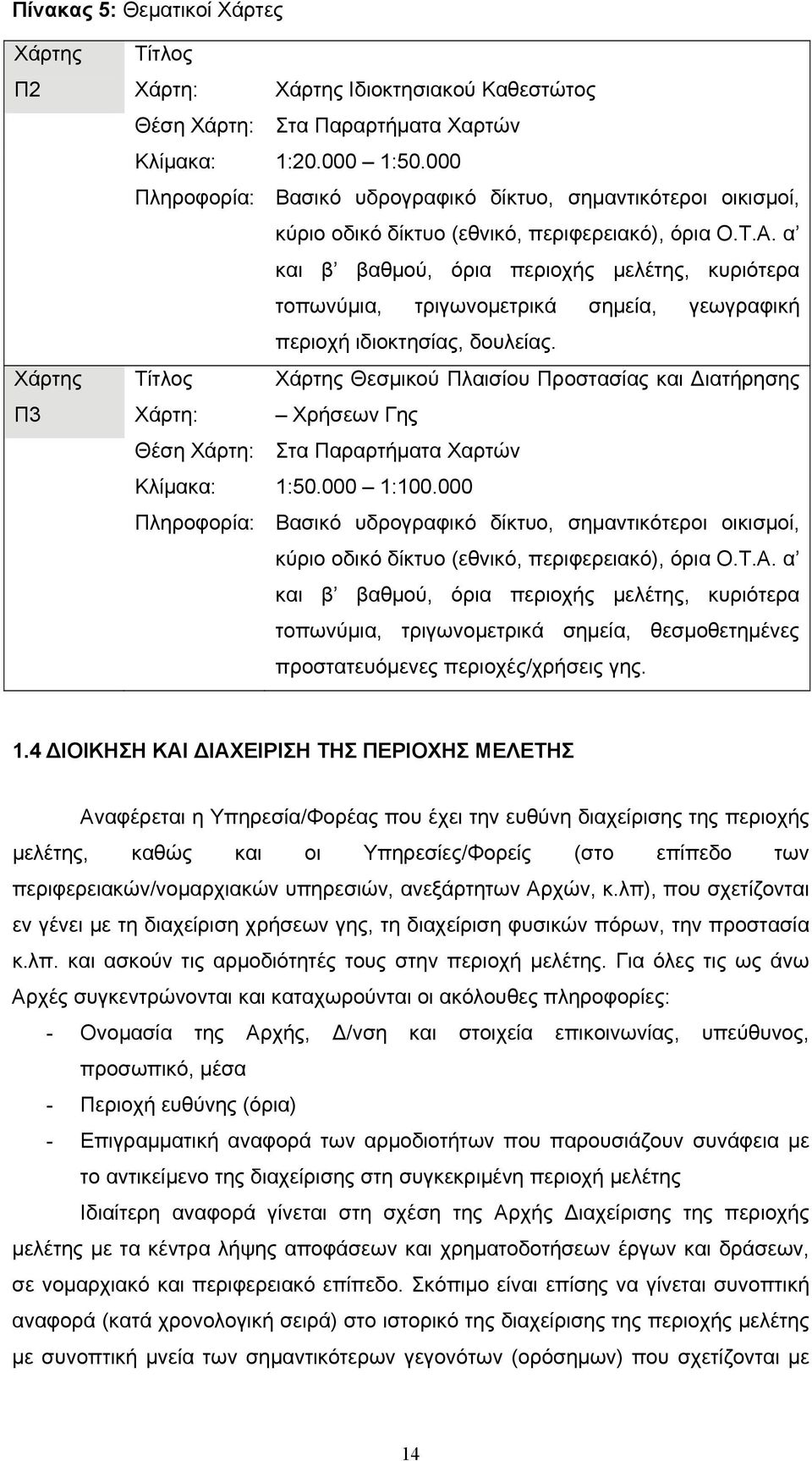 α και β βαθμού, όρια περιοχής μελέτης, κυριότερα τοπωνύμια, τριγωνομετρικά σημεία, γεωγραφική περιοχή ιδιοκτησίας, δουλείας.