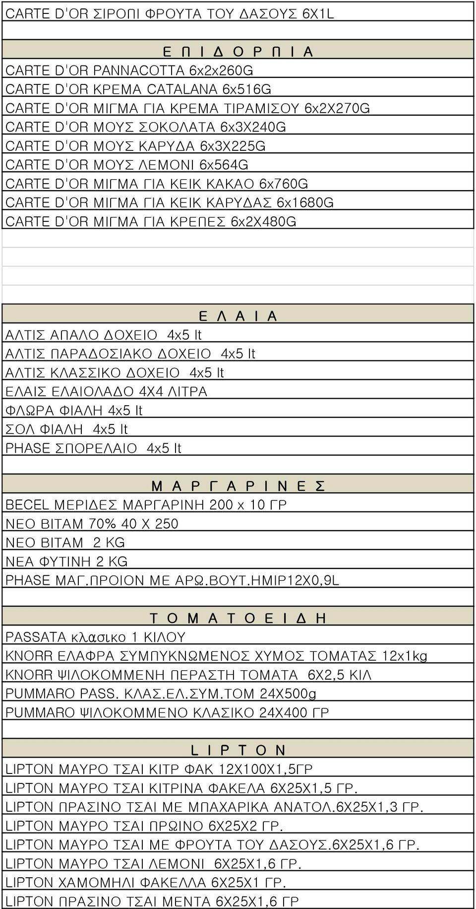 ΑΛΤΙΣ ΑΠΑΛΟ ΔΟΧΕΙΟ 4x5 lt ΑΛΤΙΣ ΠΑΡΑΔΟΣΙΑΚΟ ΔΟΧΕΙΟ 4x5 lt ΑΛΤΙΣ ΚΛΑΣΣΙΚΟ ΔΟΧΕΙΟ 4x5 lt ΕΛΑΙΣ ΕΛΑΙΟΛΑΔΟ 4Χ4 ΛΙΤΡΑ ΦΛΩΡΑ ΦΙΑΛΗ 4x5 lt ΣΟΛ ΦΙΑΛΗ 4x5 lt PHASE ΣΠΟΡΕΛΑΙΟ 4x5 lt Μ Α Ρ Γ Α Ρ Ι Ν Ε Σ BECEL